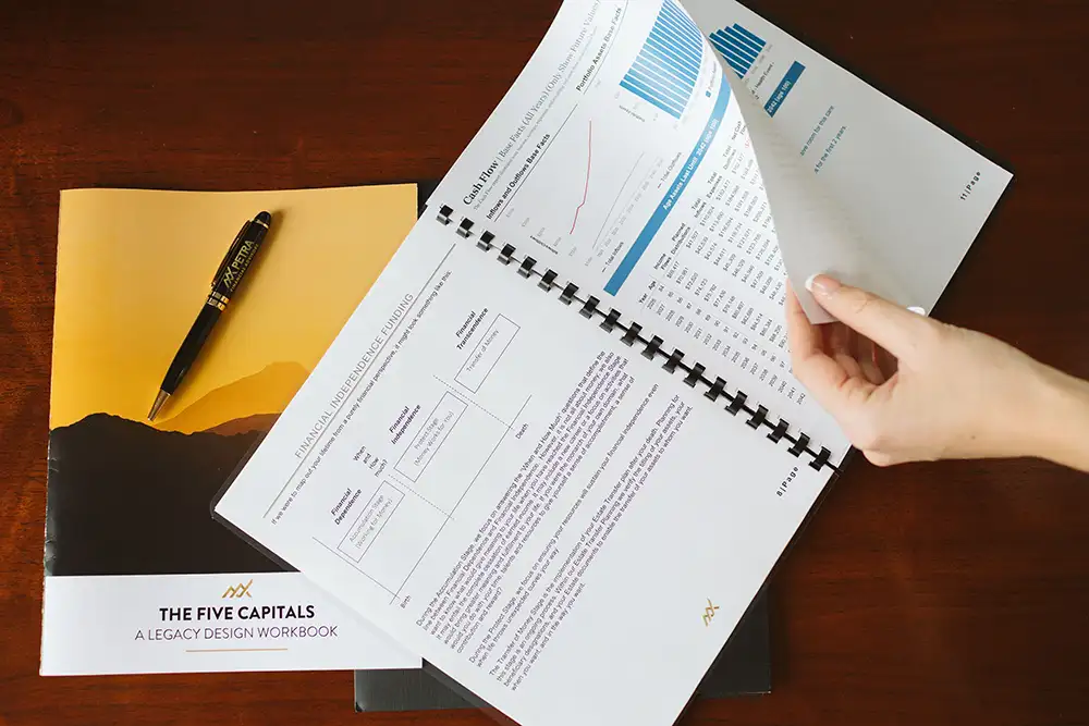 Petra Financial Advisors, Colorado Springs, Wealth Management